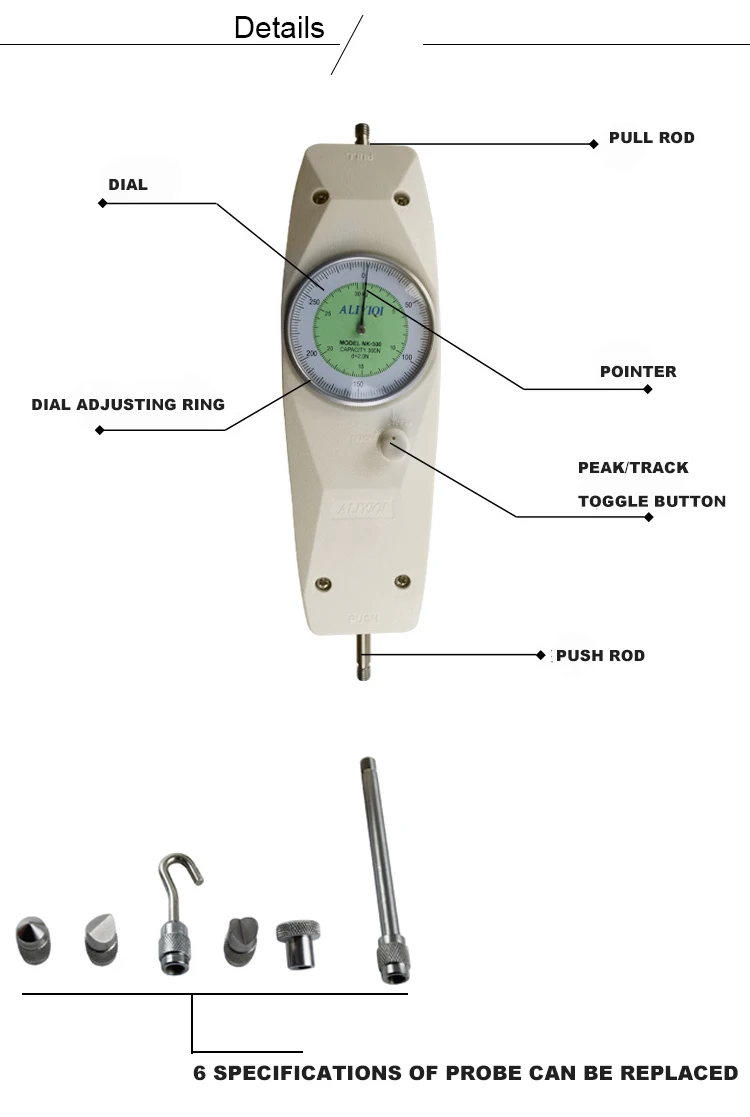 Analogowy dynamometr wskaźniko – Analog Meter Gauge recenzja i cena