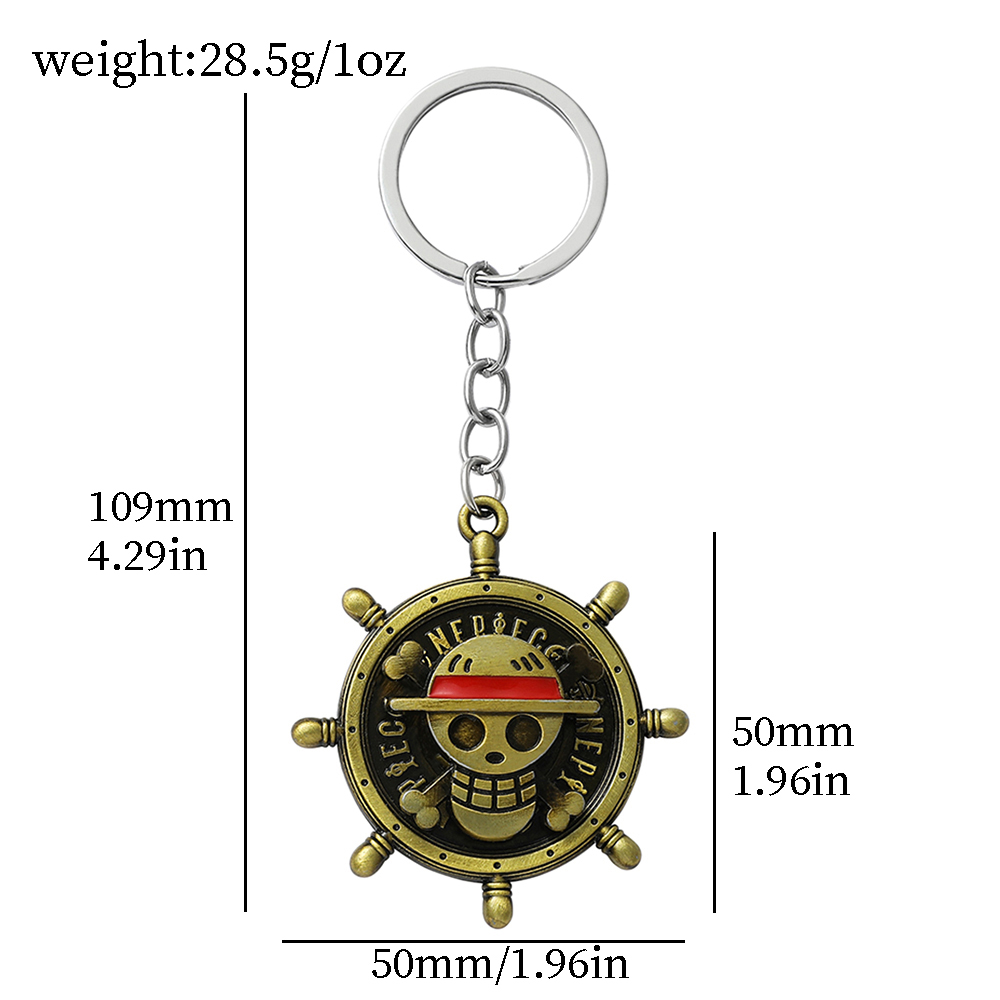 Breloczek Anime One Piece Luff – Vintage Collector recenzja i cena